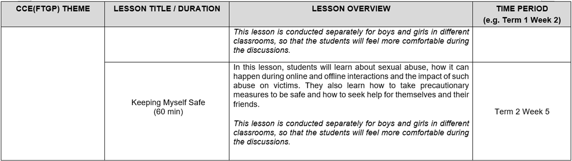 2024 Sexuality Education Lessons Primary 5 Pg 2